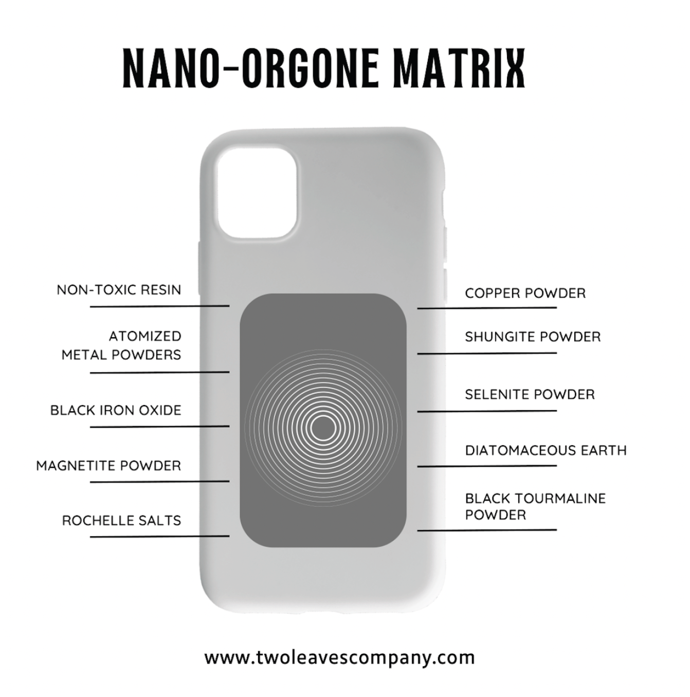 EMF Phone Protection Sticker - Orgonite EMF Blocker Shield - Copper Nano Orgone Protector